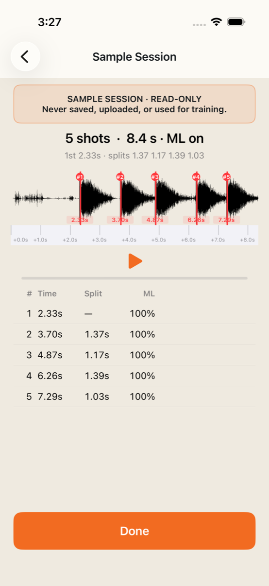 Example of the iPhone sample review waveform and shot list
